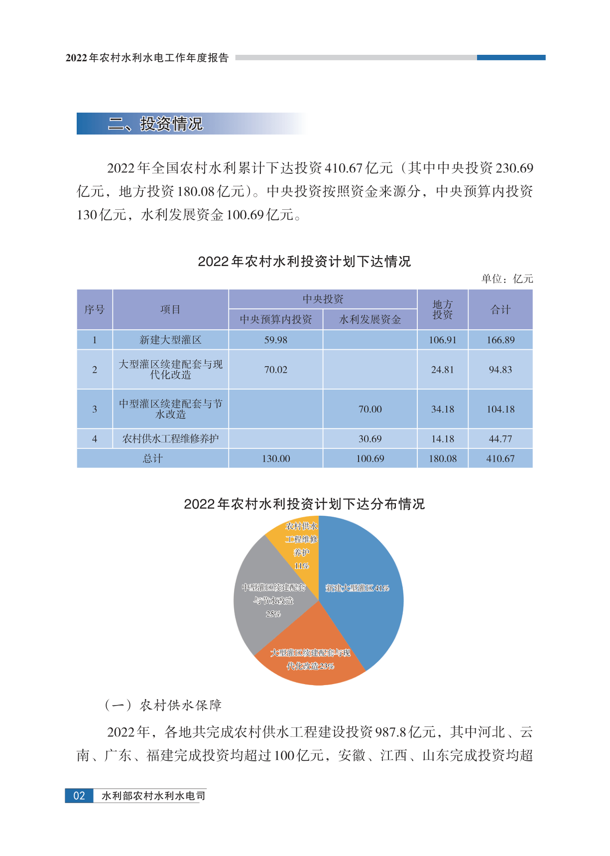 2022全年资料免费大全下载2022全年资料免费大全下载大全-第3张图片