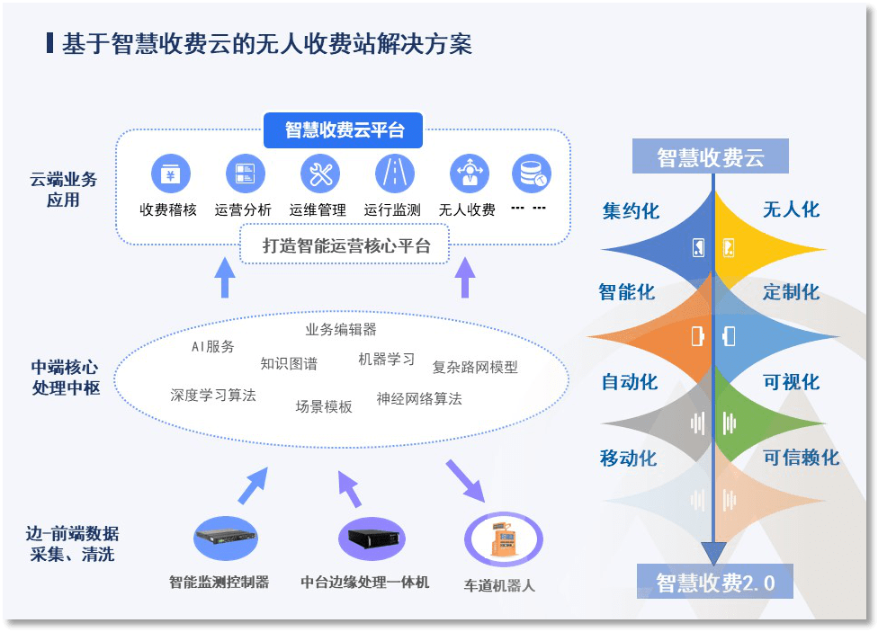 703网，网络时代的智慧桥梁-第2张图片