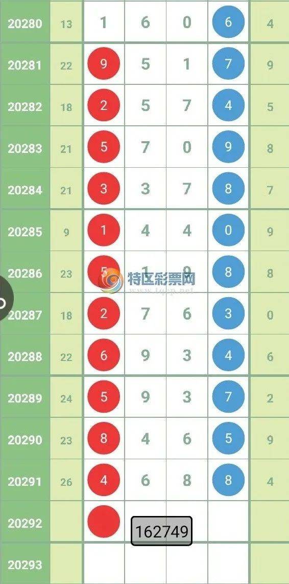 今晚六给彩开奖号码-第3张图片