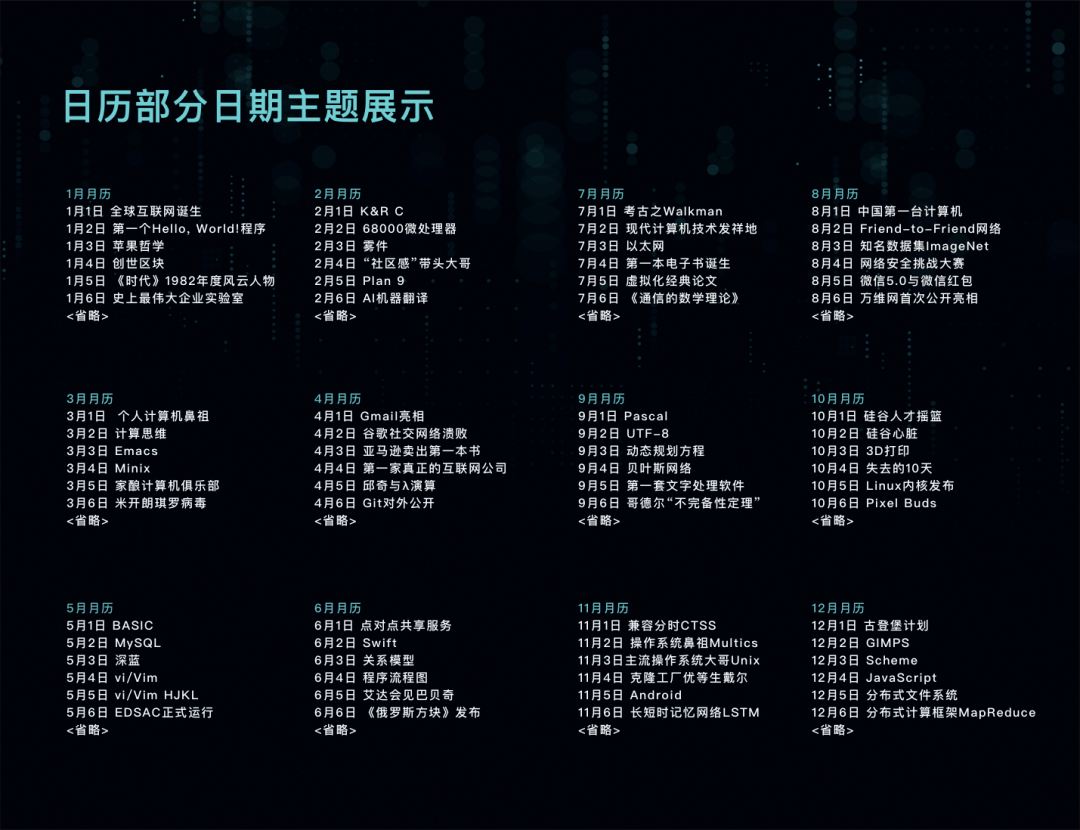 2021年全年资料大全查询2021全年资料免费大全下载-第2张图片
