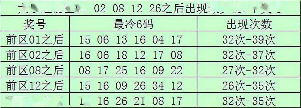 六开奖香港开奖结果记录历史回顾-第2张图片