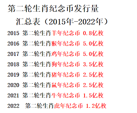 六会彩生肖开奖结果揭晓-第1张图片
