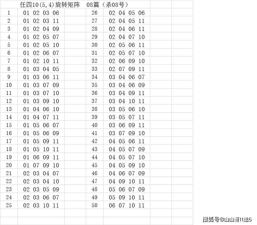 河北11选5走势图