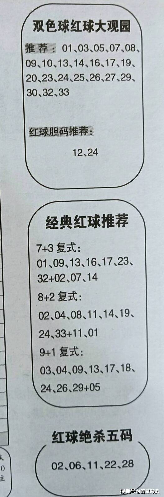 双色球吧，彩梦起航之地