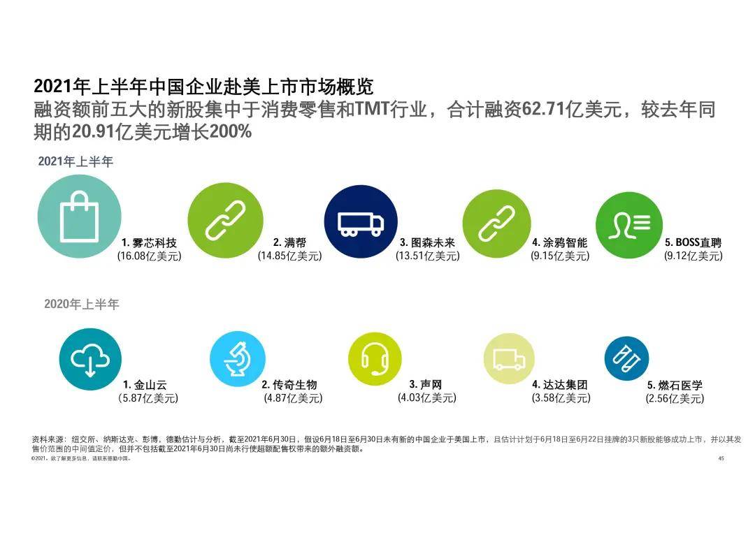 2021年香港开奖结果记录14期回顾-第3张图片