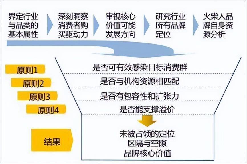 百度彩票百度彩票，探索数字时代的彩票新世界