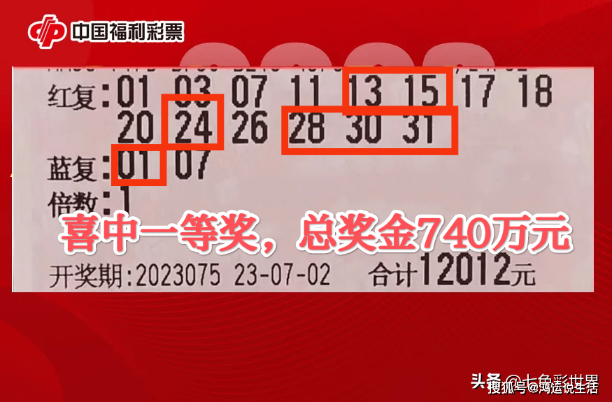 双色球开奖结果揭晓，42号彩票-第2张图片