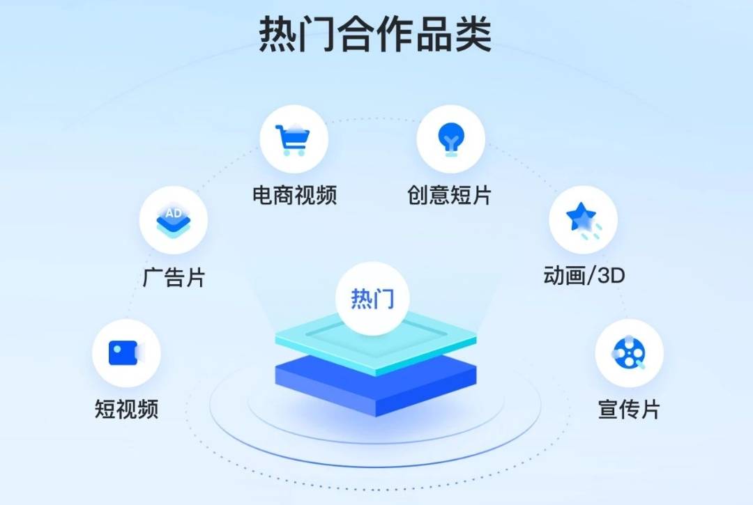 艾杏视频艾杏视频，视频制作的新篇章-第2张图片