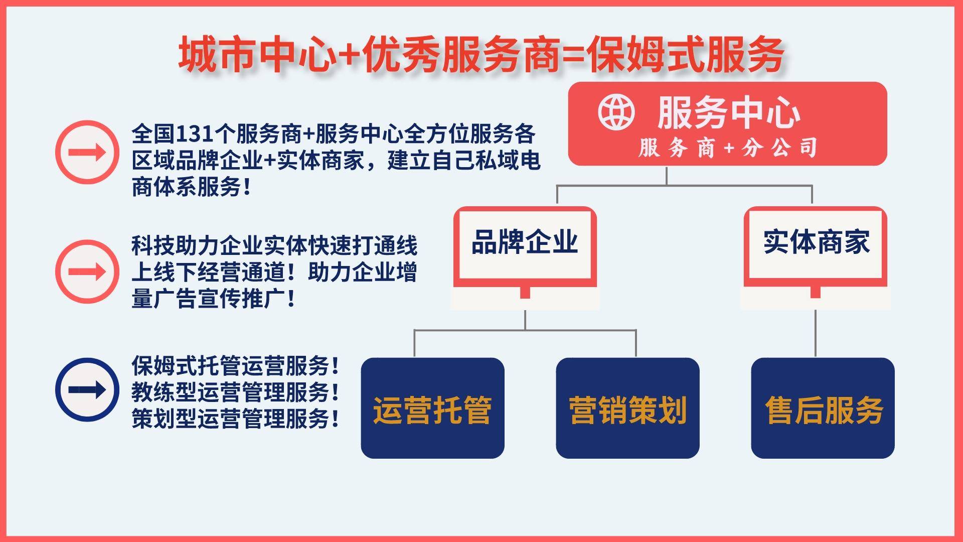 香港正挂挂牌，迈向新篇章