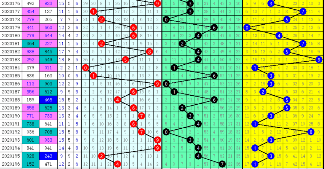 揭秘6合彩开奖结果