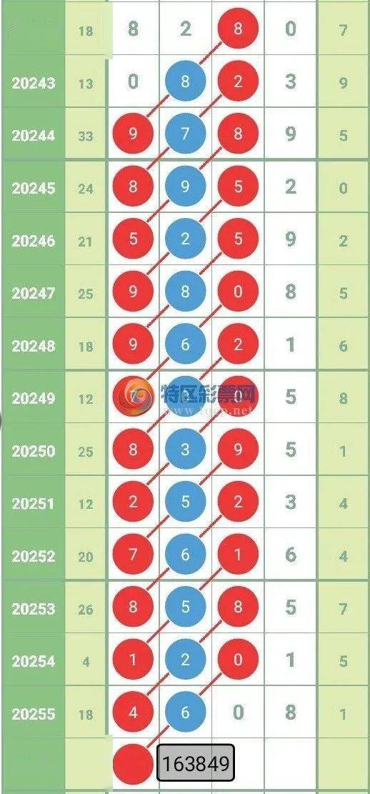 2018年香港开奖记录回顾