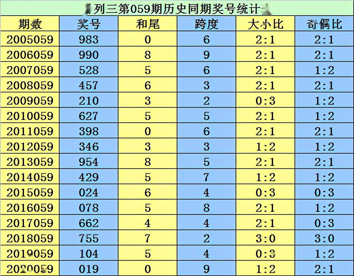 香港港六开奖结果今天开什么号香港港六开奖结果今日号码揭晓-第3张图片