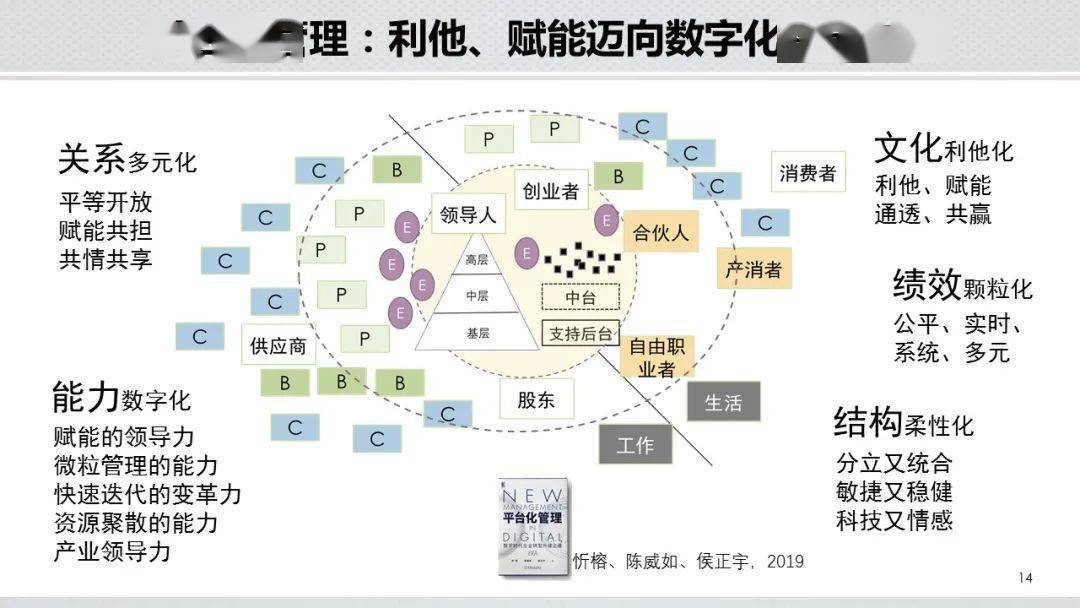 万博软件万博软件，引领数字化时代的技术先锋