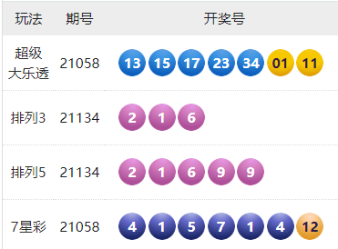大楽透开奨结果大楽透开奨结果揭晓-第2张图片
