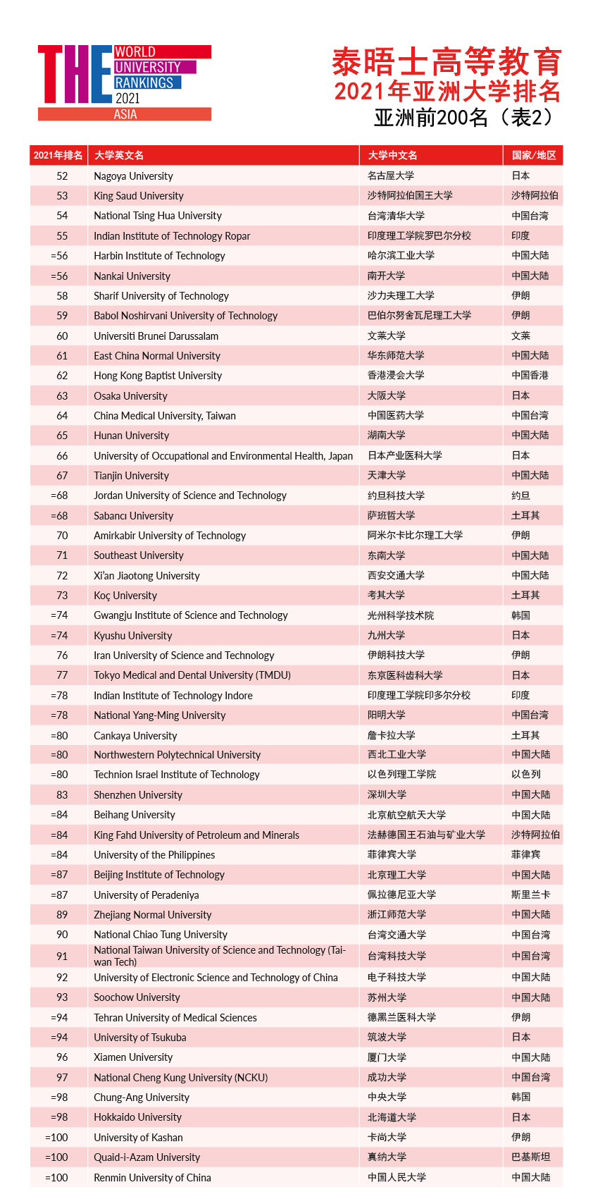 香港晚六会彩开奖结果2021年香港晚六会彩开奖结果2021年回顾