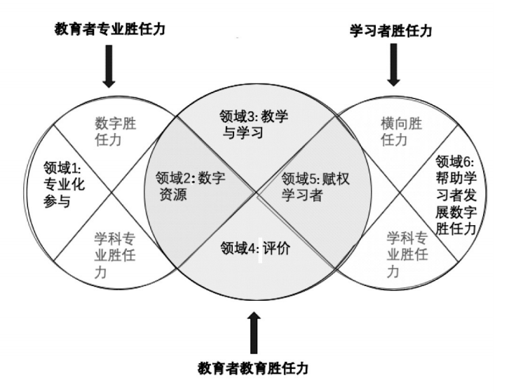 信利国际信利国际，全球视野下的企业领导者