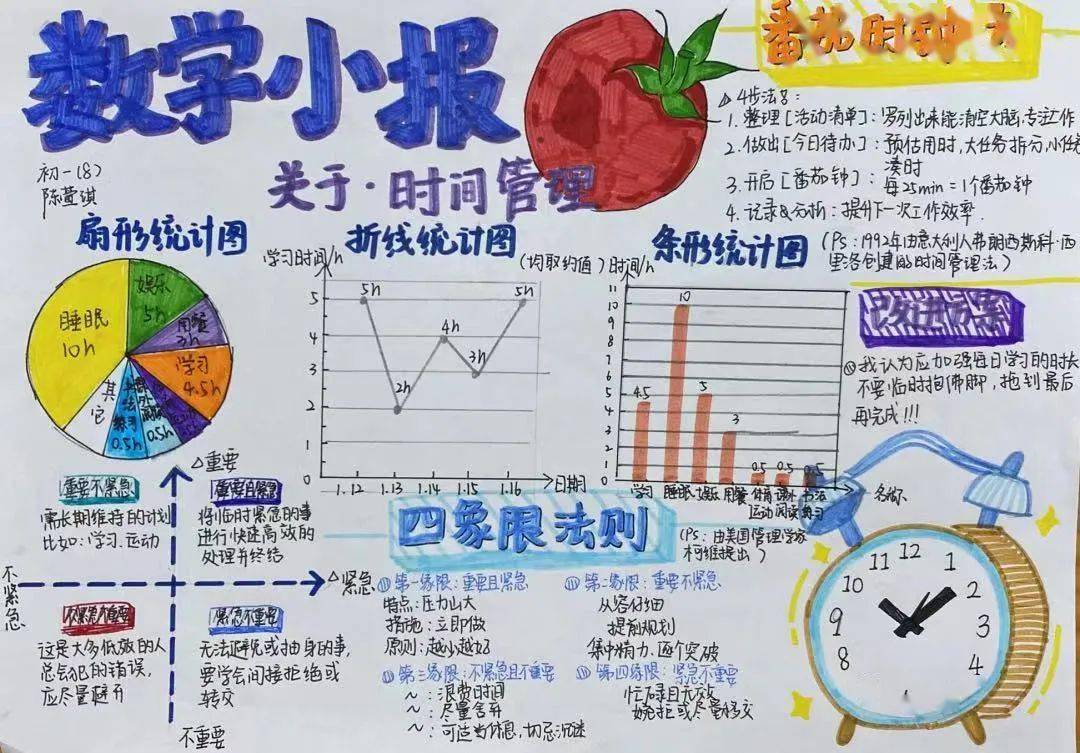 互动作业，构建高效学习环境的创新实践