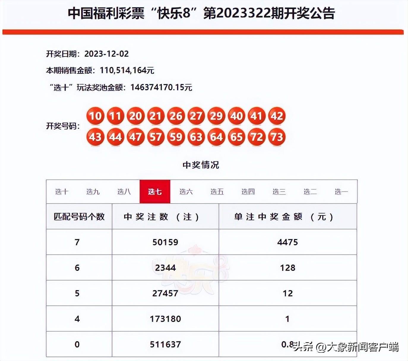 江西福彩网，福彩新时代的探索与实践-第1张图片