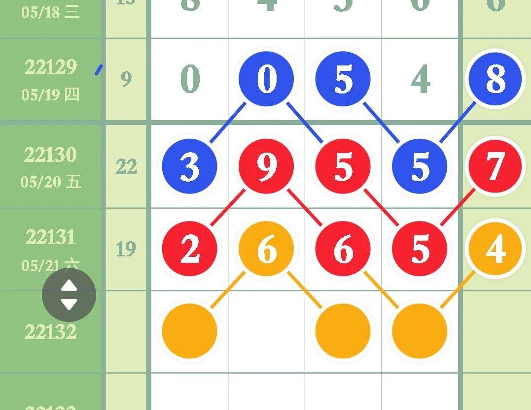 江苏11选五走势结果图江苏11选五走势结果图-第1张图片