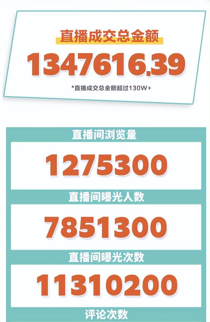 香港今期开奖结果号码现场直播香港今期开奖结果号码现场直播-第2张图片