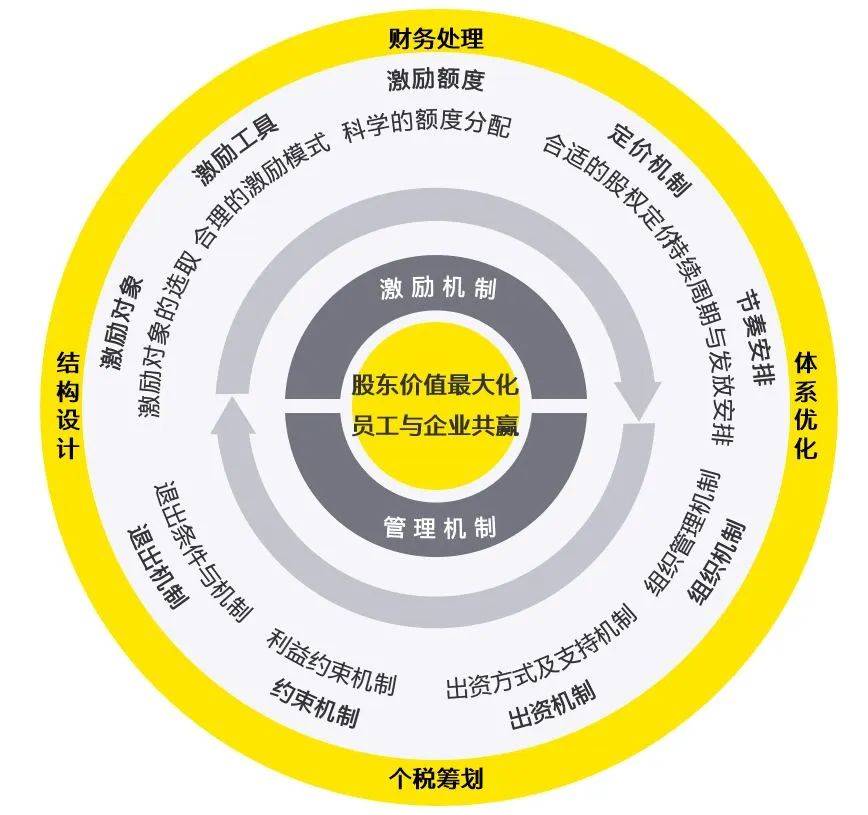 大资本官方软件下载大资本官方软件下载，引领资本市场的数字化新篇章