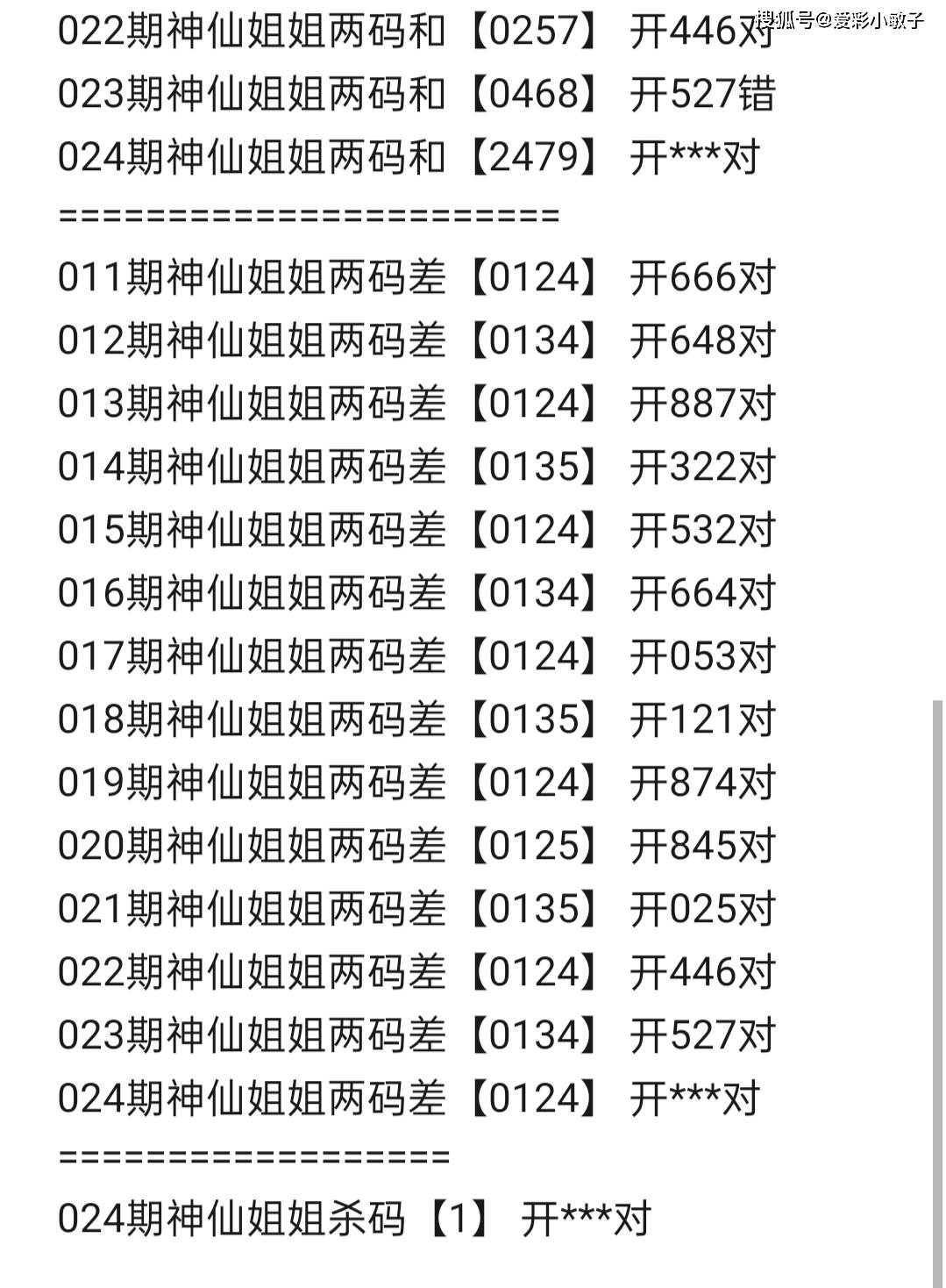 2023年香港开奖结果2023年香港开奖结果回顾