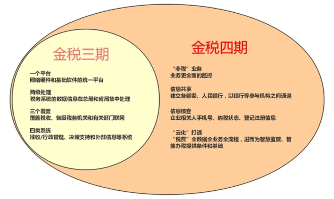 三期必出一期三期必出一期，市场发展的必然规律