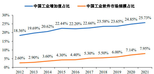 2021年今晚澳门今晚澳门2023最准资料，探寻市场趋势与投资机会-第3张图片