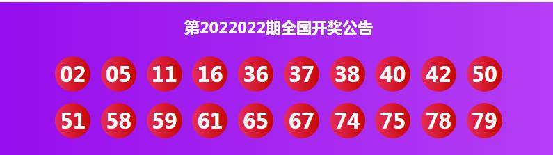 2022年澳门开奖结果揭晓，回顾与展望-第2张图片
