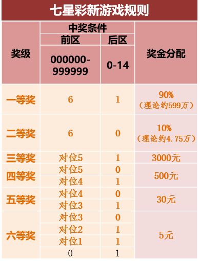 彩票帮手，助力梦想与财富双丰收