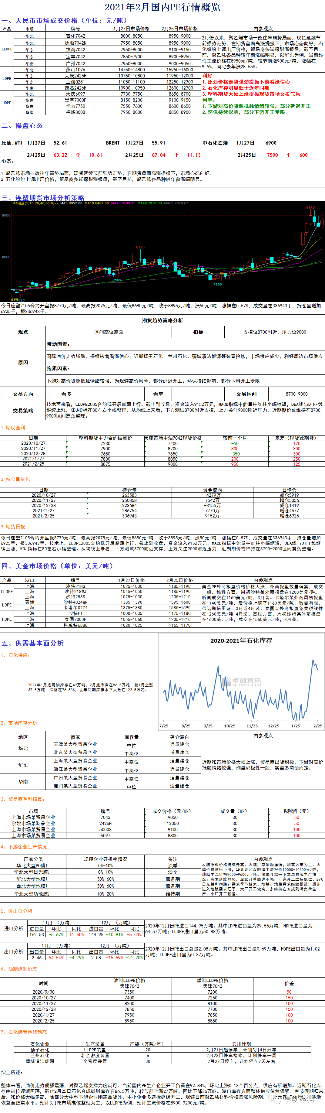2021年香港马内部免费资料概览-第2张图片