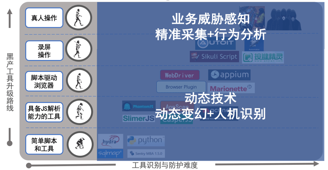 精鹰网，网络信息时代的精锐之选