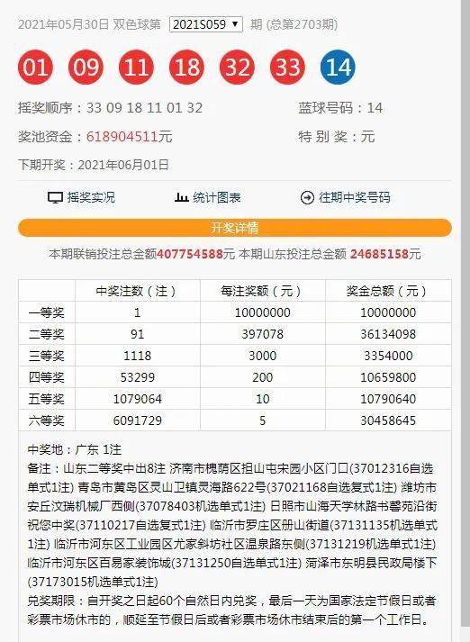 2021年香港全年开奖记录2021年香港全年开奖记录