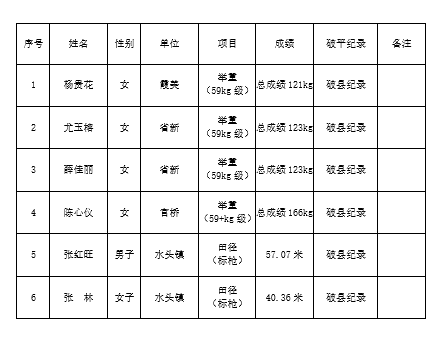 11选五开奖结果今天全部今天11选五开奖结果全部揭晓