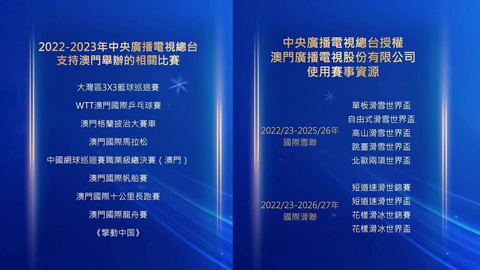 2023澳门历史开奖查询澳门历史与2023开奖查询