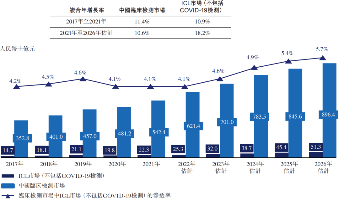 2019开码结果查询开奖概览