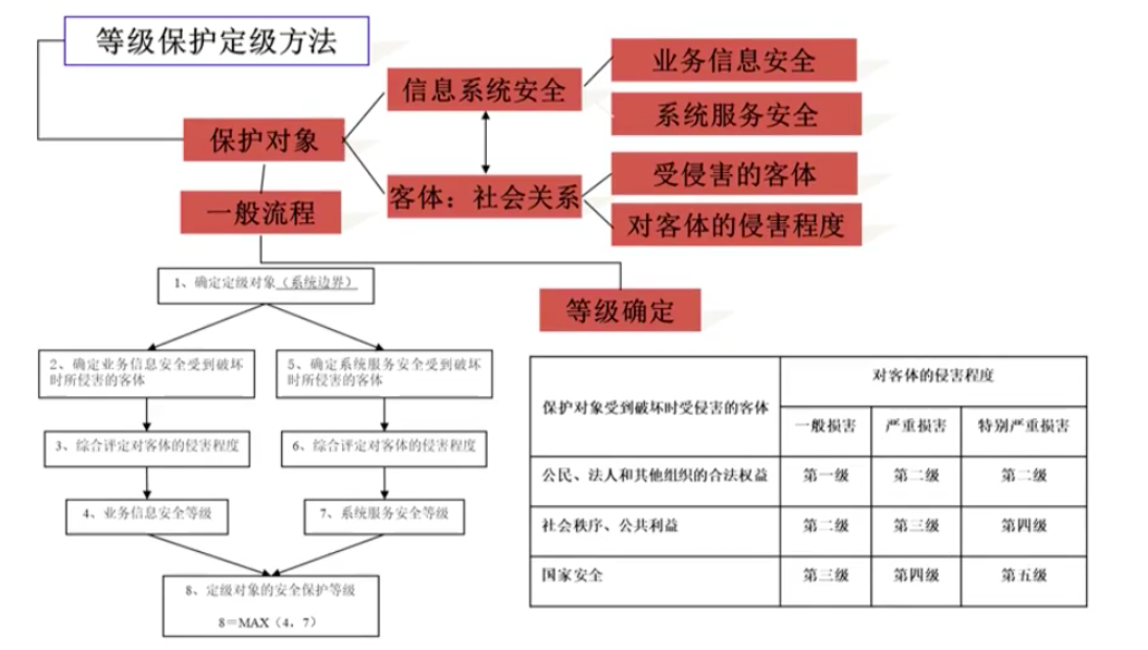 多宝平台多宝平台概述-第3张图片