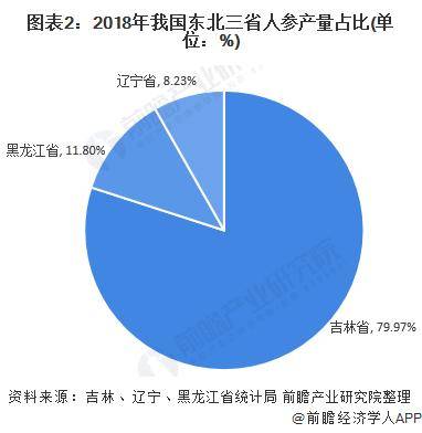 吉林十一选五走势图分析吉林十一选五走势图分析-第2张图片
