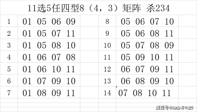 黑龙江11选5走势图黑龙江11选5走势图分析-第1张图片
