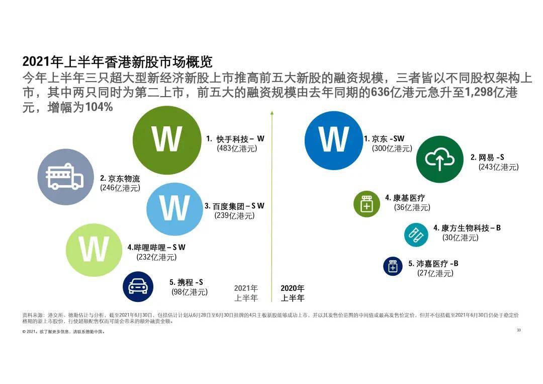 2021年香港马内部免费资料2021年香港马内部免费资料概览-第2张图片