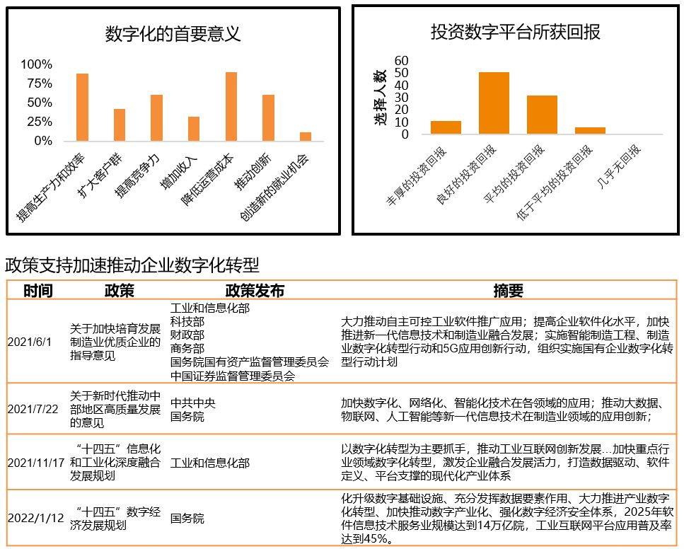 正版资料2022年正版资料网站正版资料2022年，正版资料市场的新机遇