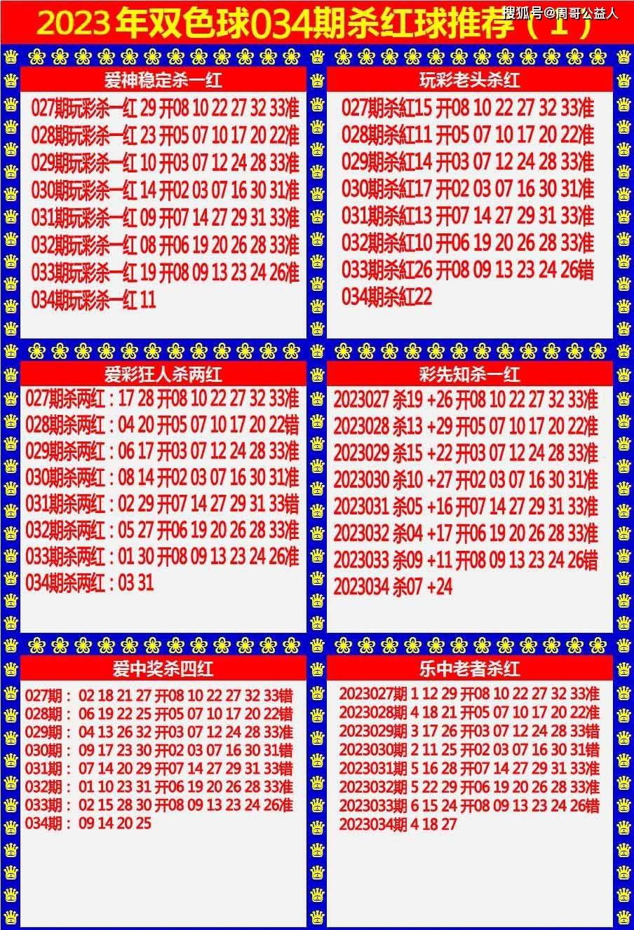 爱彩人走势图爱彩人生