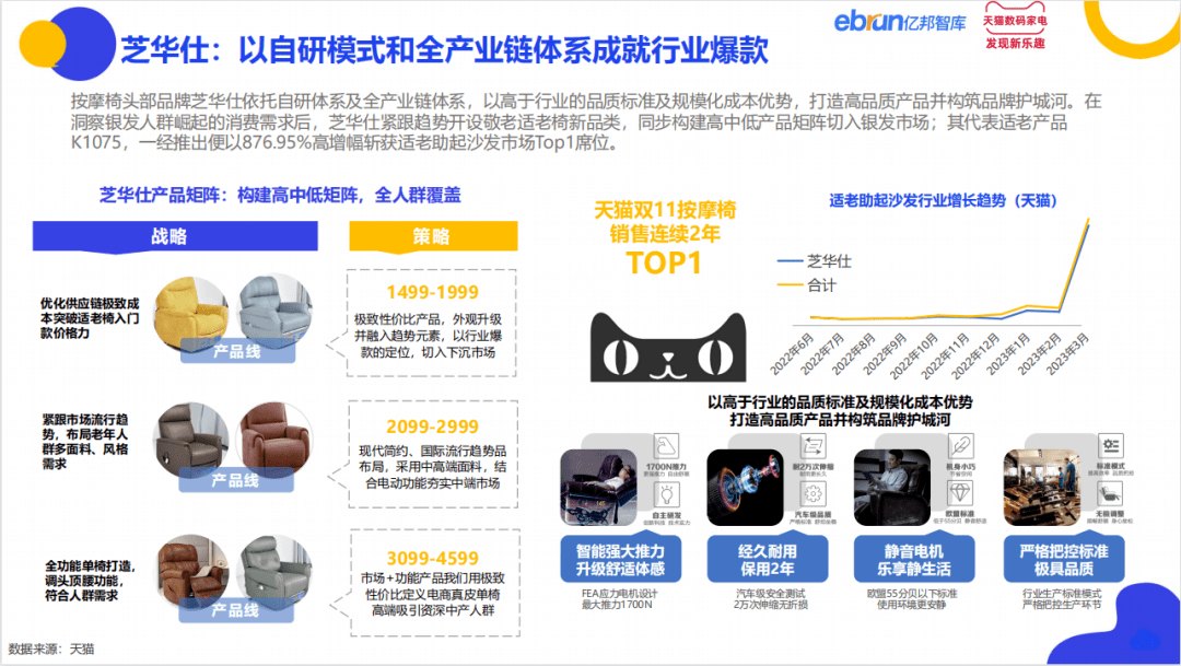 2023澳门精准正版资料2023澳门精准正版资料，把握机遇，开启智慧之旅-第2张图片