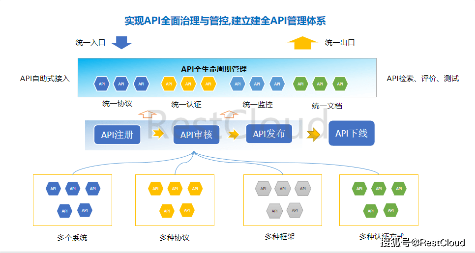 全讯平台全讯网娱乐，引领潮流的新窗口