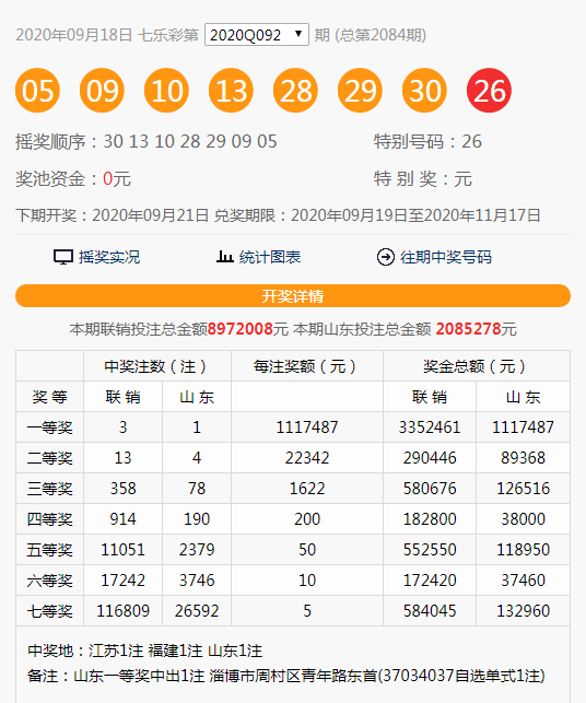 六和采开奖结果揭晓