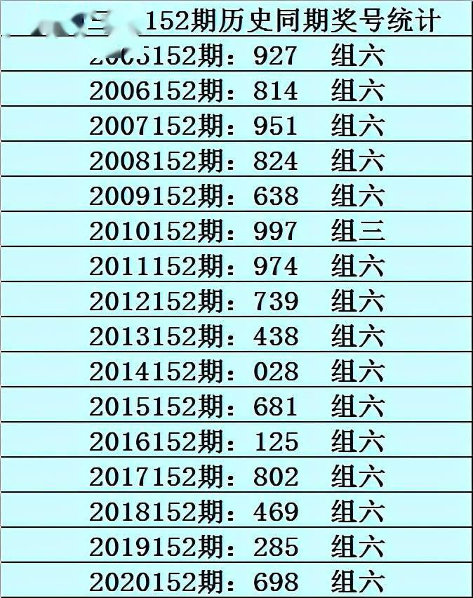 香港本港最快开奖结果238期-第2张图片