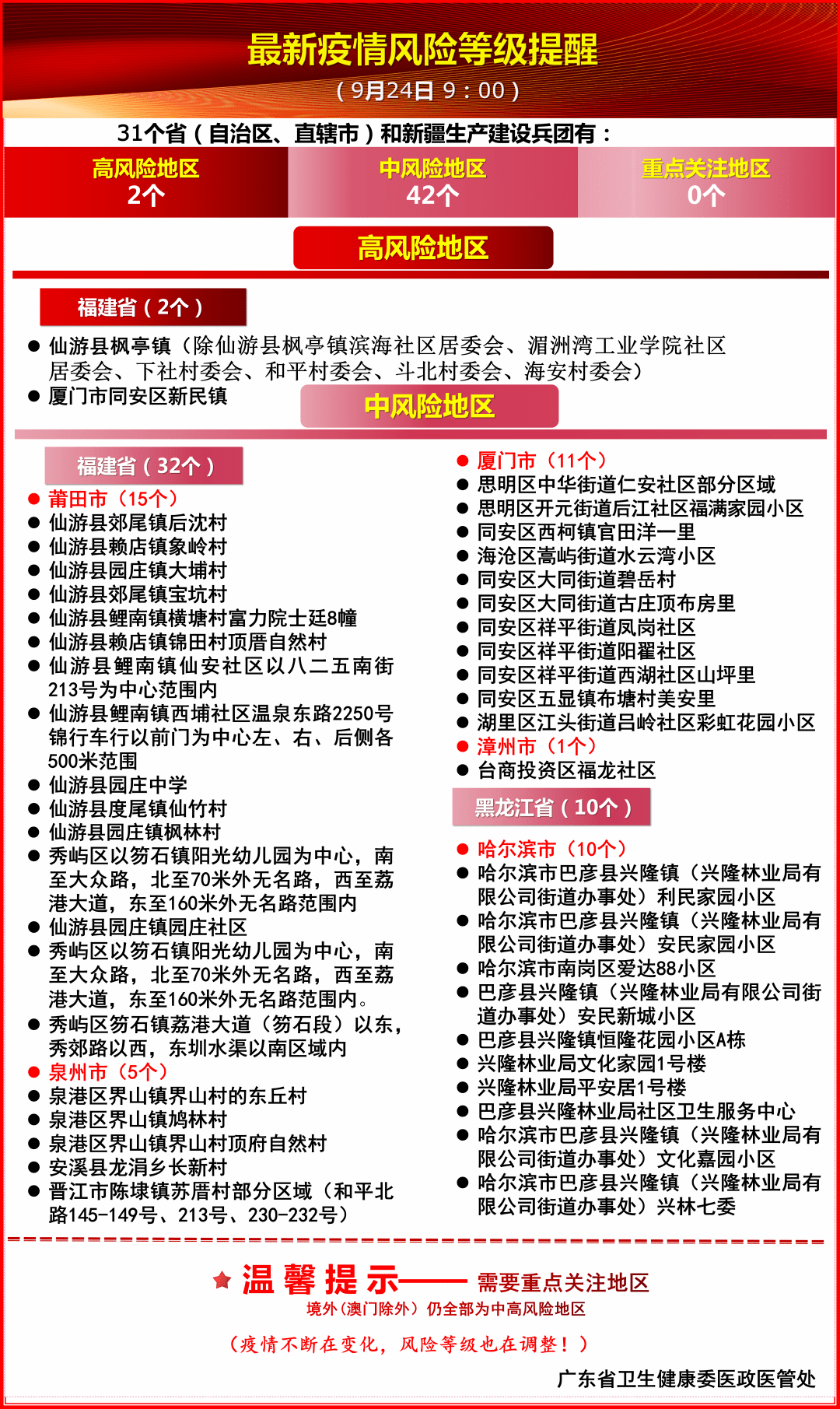 新澳姿料大全正版2024