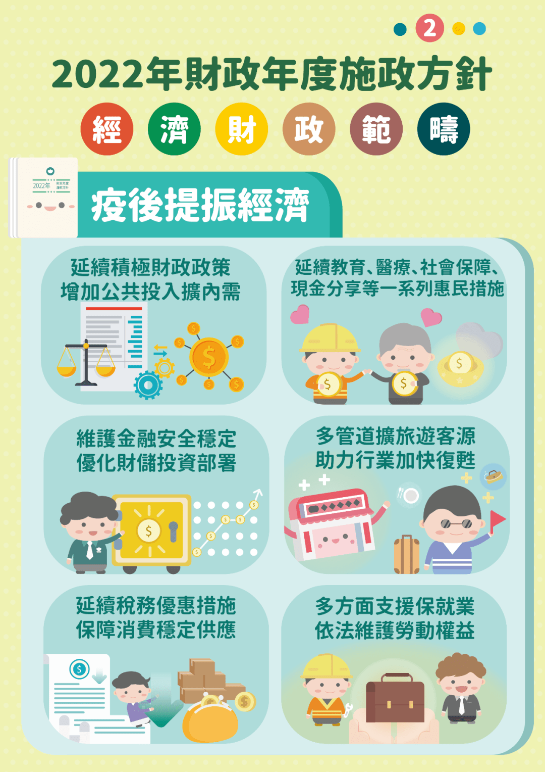 澳门正版资料免费公开2022-第2张图片