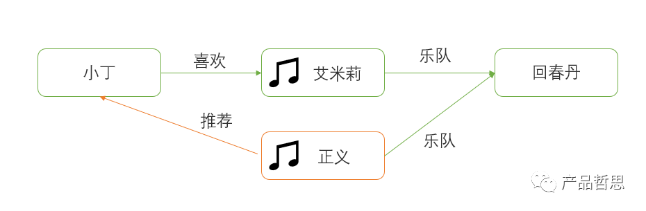 百家乐网络，风险与机遇并存-第1张图片