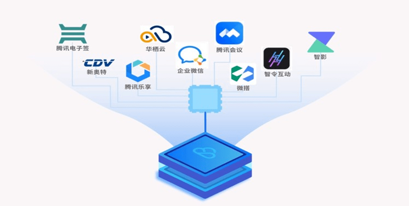 布朗云布朗云，科技前沿的探索与影响